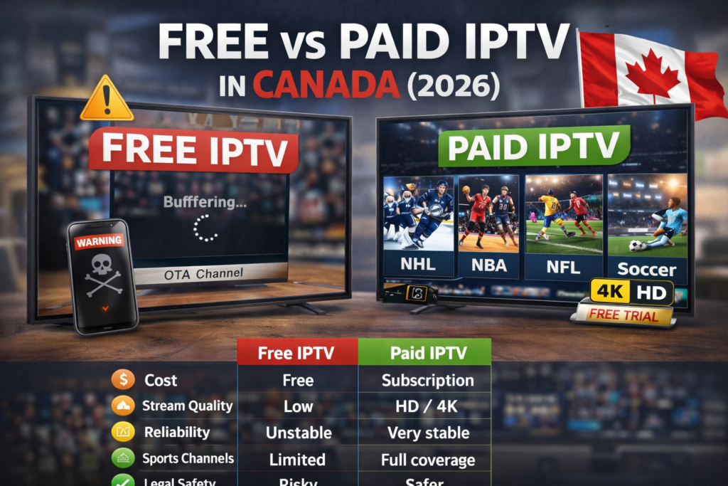 Free vs paid IPTV in Canada showing differences in streaming quality and sports access